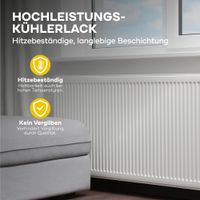 Heizkörperlack LH Set 1,5L Weiß Glänzend + Lackierset, Anlauger
