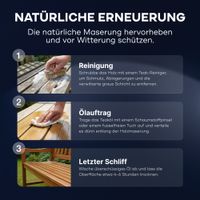 Holzöl 5L, Douglasie - für ca. 50m² / Holzschutz Imprägnier Pflegeöl Gartenmöbel