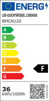Badmöbelset ARGOS Beton inkl. LED Spiegel mit Touch-Funktion EEK: F