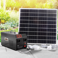 Solarpanel 60W mit Powerpack 300W