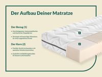  Komfortschaumkern-Matratze Komfort S