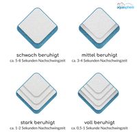 Einbau-Wasserbett, Dual-System, 180x200, stark beruhigt