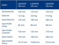 Leinen-Parallelschraubstock Junior 100