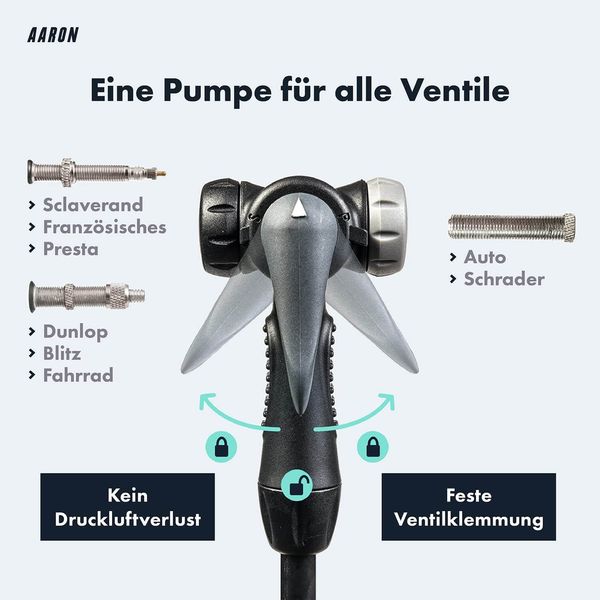 Luftpumpe Sport One in Blau Fahrrad-Stand-Pumpe für alle Ventile mit Manometer