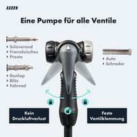 Luftpumpe Sport One in Blau Fahrrad-Stand-Pumpe für alle Ventile mit Manometer