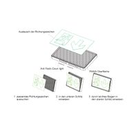 LED-Fluchtwegleuchte mit Fernbedienung