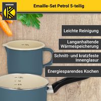Emailliertes Topf-Set PETROL, 5tlg.