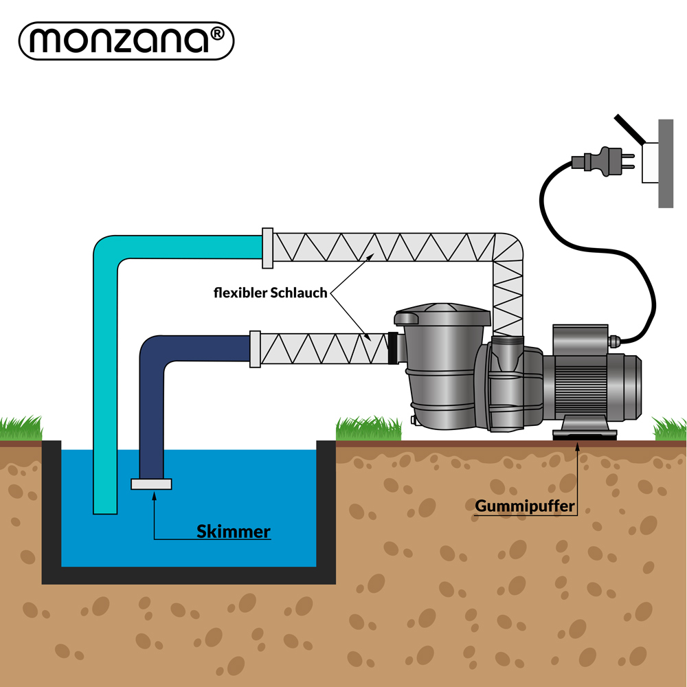 Miniaturansicht des Produkts