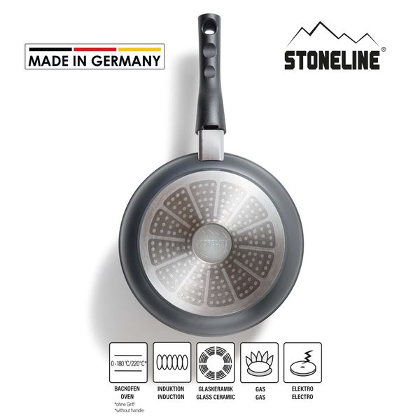 Made in Germany Bratpfanne