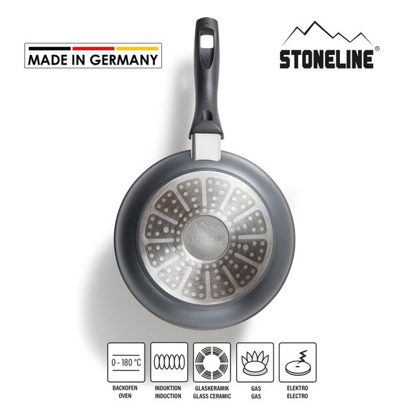 Made in Germany Bratpfanne