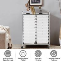 COSTWAY Rollwagen mit Schubladen Rollcontainer