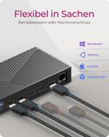 IB-DK2246AC, 11-in-1 Hybrid DockingStation mit dreifacher Videoausgabe