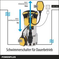Elektrische Wasserpumpe POWXG9537