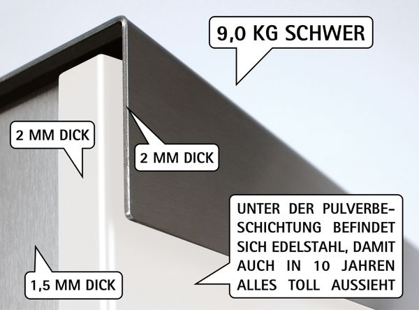 Keilbach Briefkasten, Edelstahl, Front anthrazit pulverbeschichtet