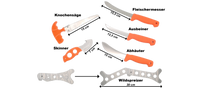 Zerwirkmesserset 7 tlg.