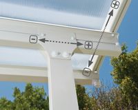 Terrassendach Feria 1212x380cm Weiss