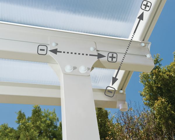 Terrassendach Feria 971x294cm Weiss