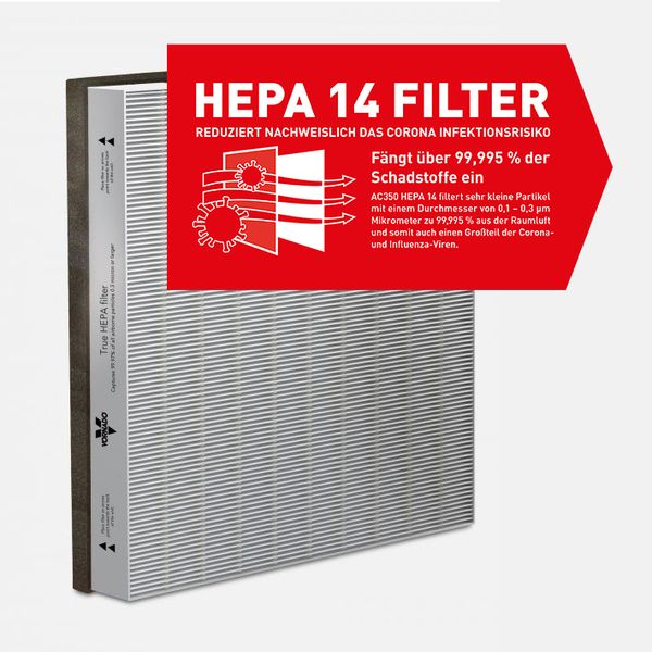 Vornado HEPA14 Filter 1 Pack
