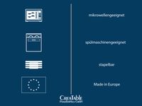 Barcelona Geschirr-Set