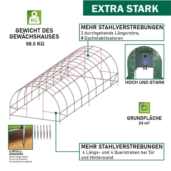 Foliengewächshaus, Tomatengewächshaus mit 16 Fenster ca. 800x300x200 cm