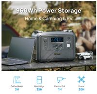 P1201E Tragbare Powerstation 1200 W/960 Wh