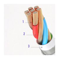 Kopfhöreradapter 3,5mm Miniklinke (weiblich) - USB Typ C (männlich) schwarz (SH-C1)