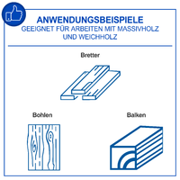 Abricht- / Dickenhobelmaschine HMS1500 
