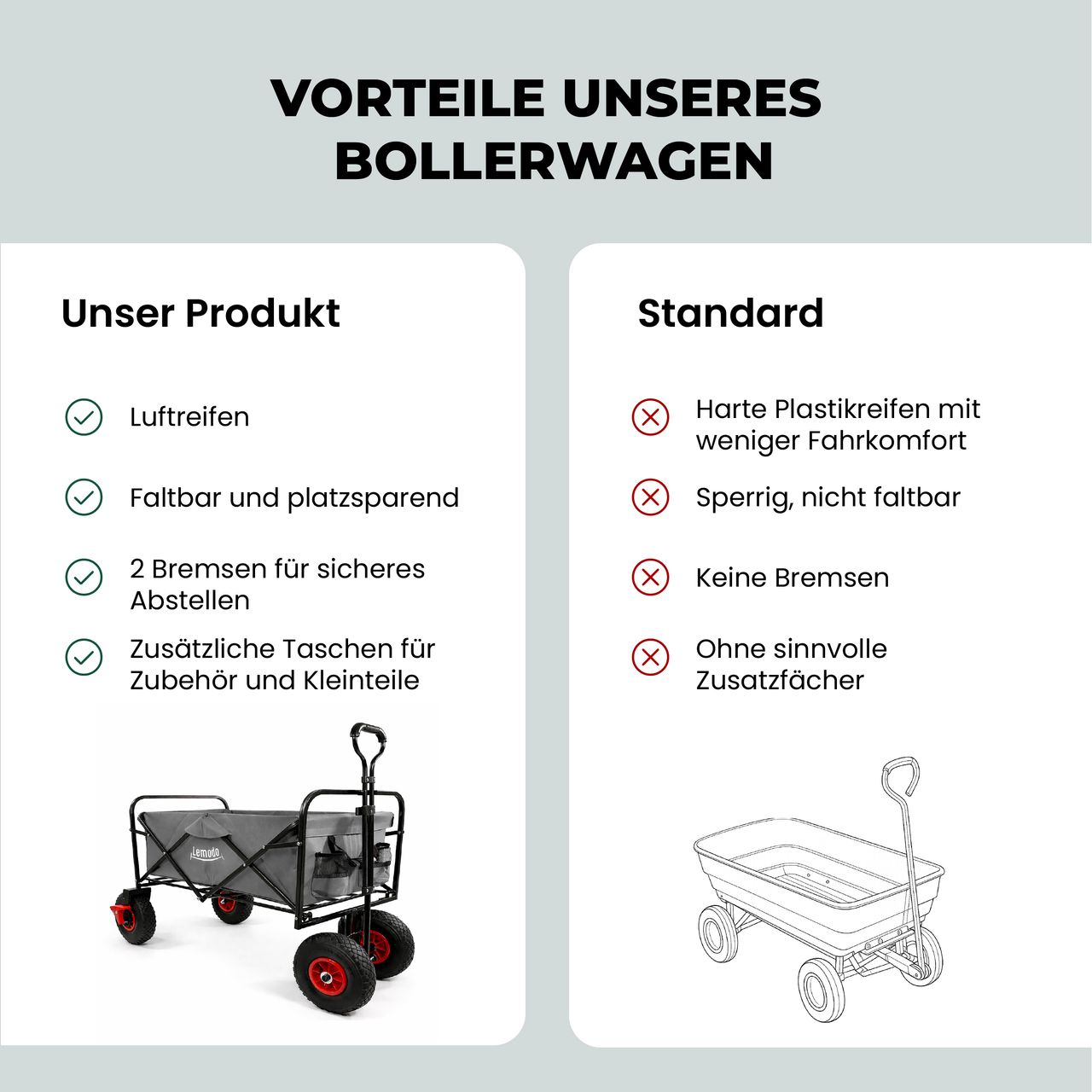 Miniaturansicht des Produkts