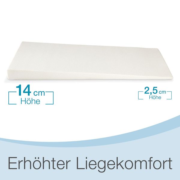 Bettkeil-Topper Reflux, Matratzen-Keilkissen zur Bettneigung, Keilmatratze, Schräg schlafen: Keilförmige-Matratzenauflage, Erhöhungskeil, Bezug waschbar (90 x 190 cm)