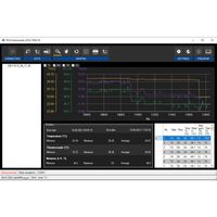 Temperatur-Feuchtelogger PCE-THD 50S