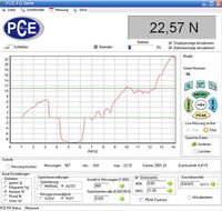 Torsions-Prüfgerät PCE-FB 2TS