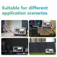 Balkonkraftwerk Mobile Batteriespeicher NOVB-2048 - 2048Wh