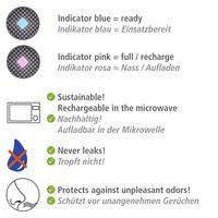 Auto-Entfeuchter mit Indikator 2 x 500g