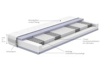 7-Zonen-Taschenfederkern-Matratze medipur® 1000, Größe 120/200 cm, Härtegrad 4
