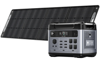 OUKITEL P2001 Plus Tragbares Netzteil 2400W/2048Wh