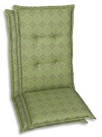 Sessel-Auflage 2er Set