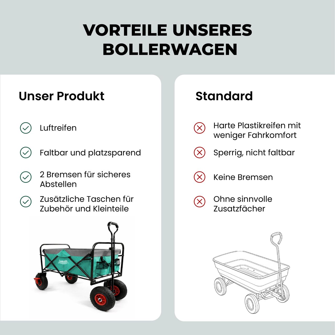 Miniaturansicht des Produkts