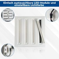 LED CCT Panel, Anti-Blend-Eigenschaft