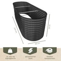 Hochbeet Metall 240x80x78cm oval, anthrazit, Pflanzbeet wetterfest, Gartenbeet