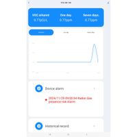 Radon Detektor PCE-RD 100