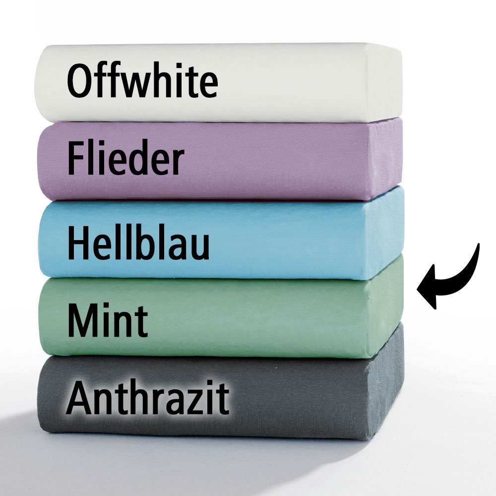 Miniaturansicht des Produkts