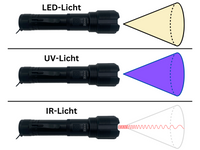 Berger & Schröter | Dreifunktions LED Taschenlampe, Weiß, IR, UV