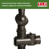 T.I.P. Profi Fontänenzubehör PSG 48