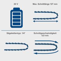 Akku-Gehölzschneider C-PS100-X Set S