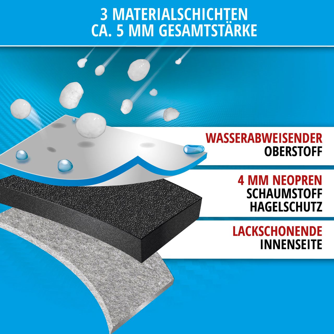 Miniaturansicht des Produkts