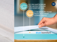 AH7 Dual Matratzen-Topper – 7 cm Gelschaum & Kaltschaum mit 2 Härtegraden