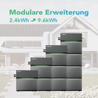 Sunpura NOVSUN-001 - Mikro-Energiespeichersystem - 2400Wh