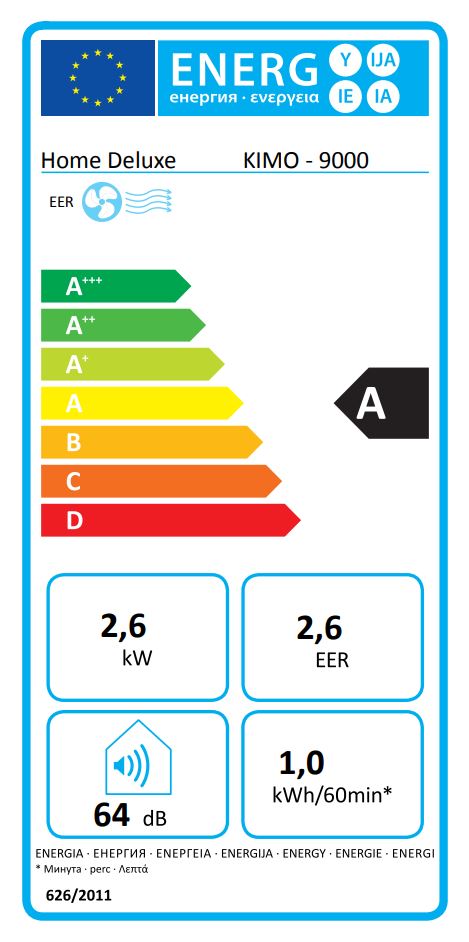 https://cdn02.plentymarkets.com/qzsknj78aoey/item/images/1213996/full/1213996-73361-home-deluxe-mobile-klimaanlage-kimo-energielabel.jpg