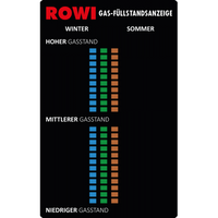 ROWI Gas-Füllstandanzeige - HGA 1/1