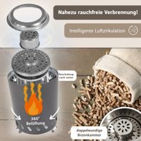 Tischkamin anthrazit für Pellets, rauchfrei
